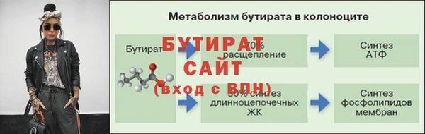 Альфа ПВП Нефтегорск